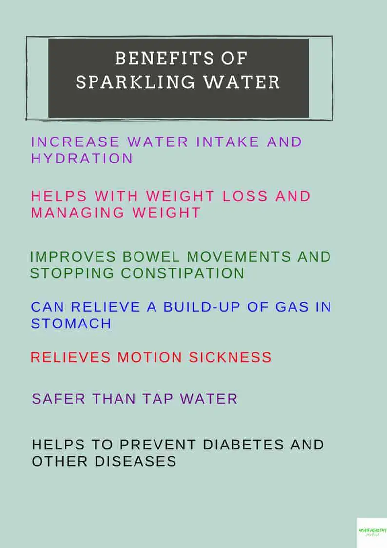 Benefits of Sparkling Water